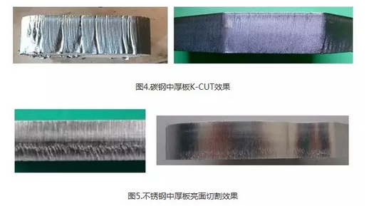 激光切割厚板的幾大問(wèn)題