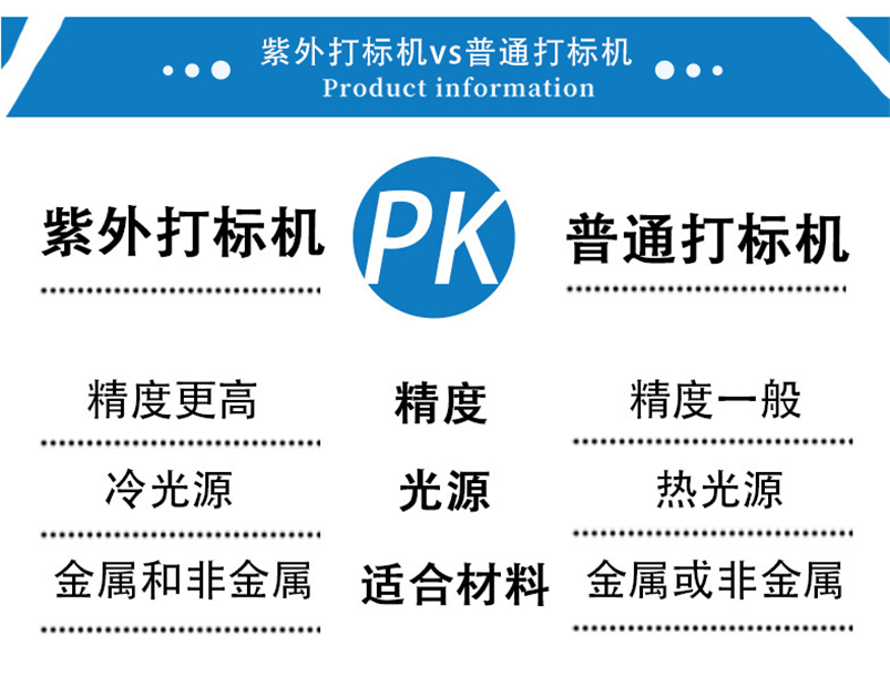 醫(yī)療器械激光打標(biāo)機(jī)