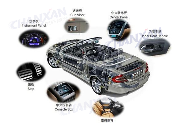 汽車(chē)零部件激光三維切割機(jī)